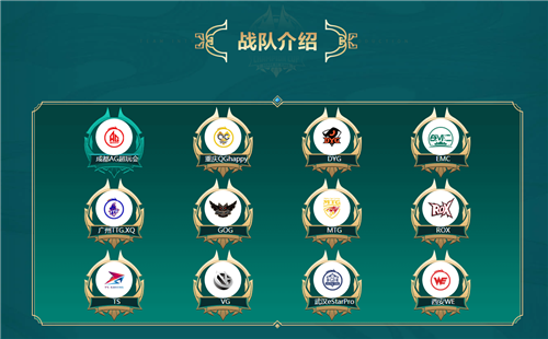 2020年“王者荣耀世界冠军杯”总决赛,开启“电竞北京2020计划”